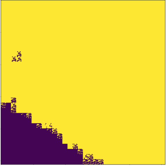 Image Segmentation Actual Prediction